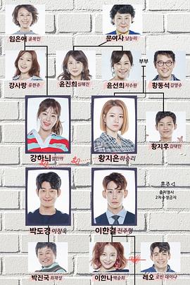 电影：明日也晴朗